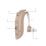 Old People Hearing Aids Genuine Deaf Ear Wireless Invisible Young People Old People Voice Amplifier Cochlear