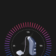 Young People's Ear Canal Hearing Aids