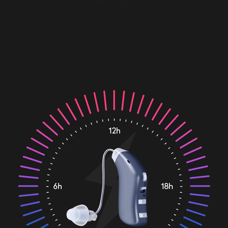 Young People's Ear Canal Hearing Aids